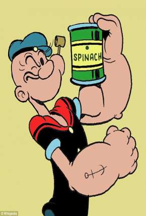 Filme Popeye o Marinheiro 1933